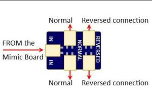 DCD MRA3