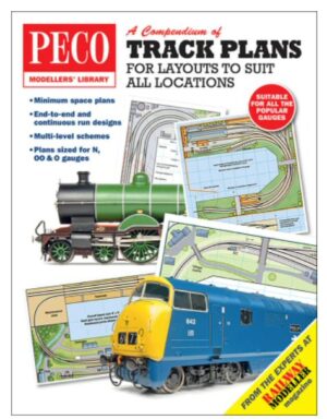 Peco PM-202 Track Plans for Layouts to Suit all Locations