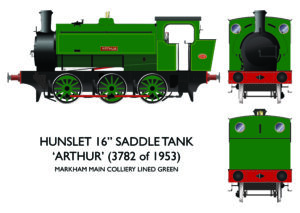 Rapido Trains UK 903502 -16″ Hunslet – “Arthur” Markham Main Colliery Lined Green Saddle Tank OO Gauge DCC SOUND