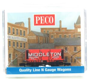 Peco NR P