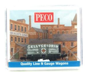 Peco NR P