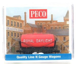 Peco NR P