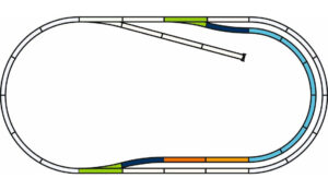 Piko - PK55321 - A-Track w/Roadbed Extension Pack C