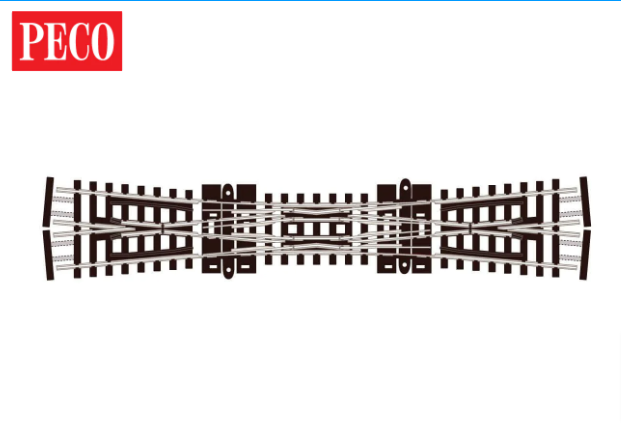 SL FCrossing Double Slip – PECO