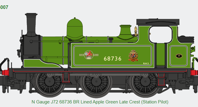 Dapol Steam Locos - N Gauge